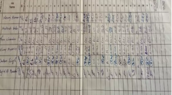This employee of Energy Corporation turned out to be amazing, in a single month he put the attendance for the whole month; know the case